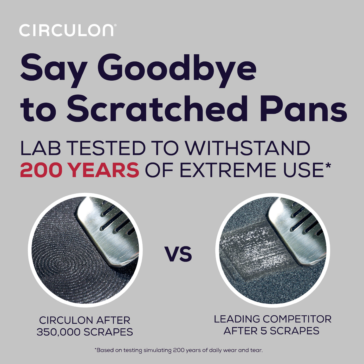 ScratchDefense Extreme Non-Stick Sauté Pan & Straining Saucepans & Lids - 4 Pieces