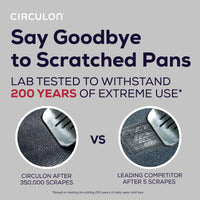 ScratchDefense Extreme Non-Stick Sauté Pan & Straining Saucepans & Lids - 4 Pieces