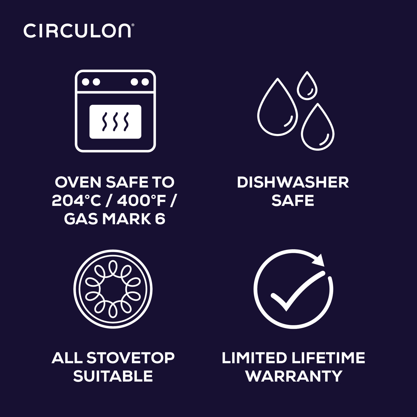 ScratchDefense Extreme Non-Stick Sauté Pan & Straining Saucepans & Lids - 4 Pieces