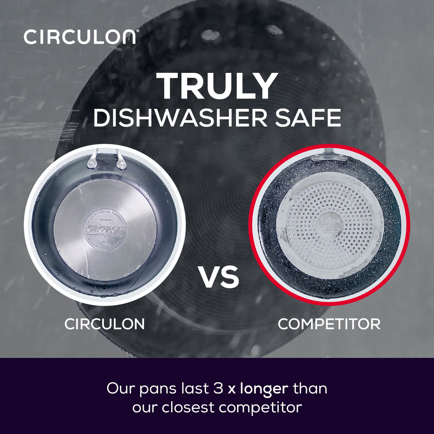 Dishwasher Safe Pans