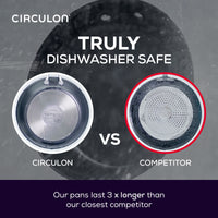 Infinite Non-Stick Induction Sauté, Stockpot & Skillet Pan Set - 7 Piece