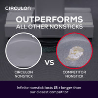 Infinite Non-Stick Induction Skillet, Saucepan & Stockpot Pan Set - 6 Piece