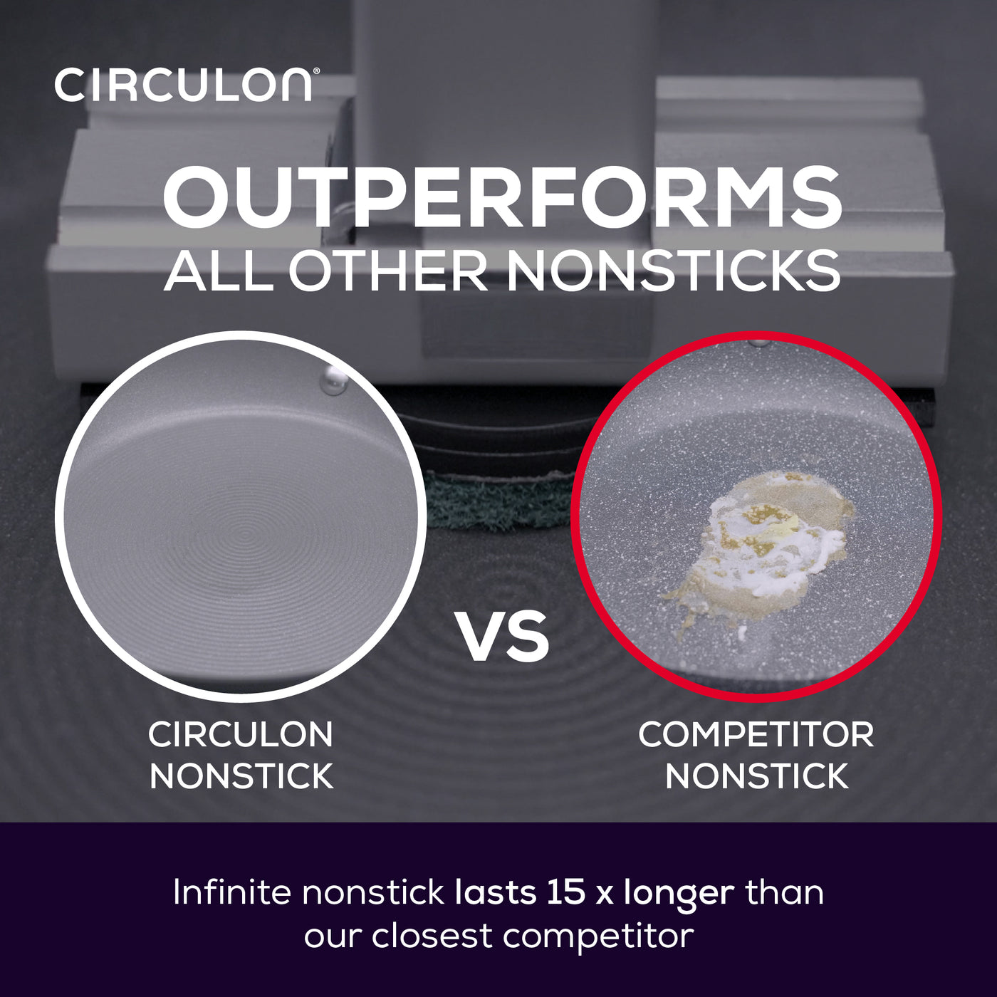 Infinite Non-Stick Induction Skillet, Saucepan & Stockpot Pan Set - 6 Piece