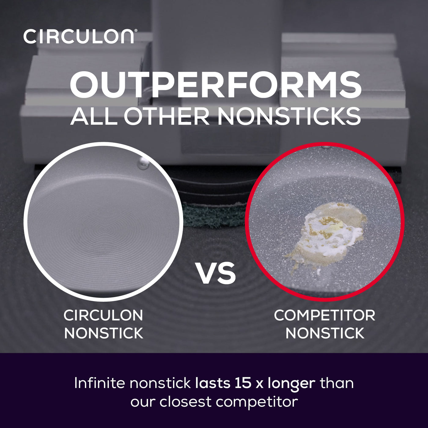 Circulon Nonstick guarantee