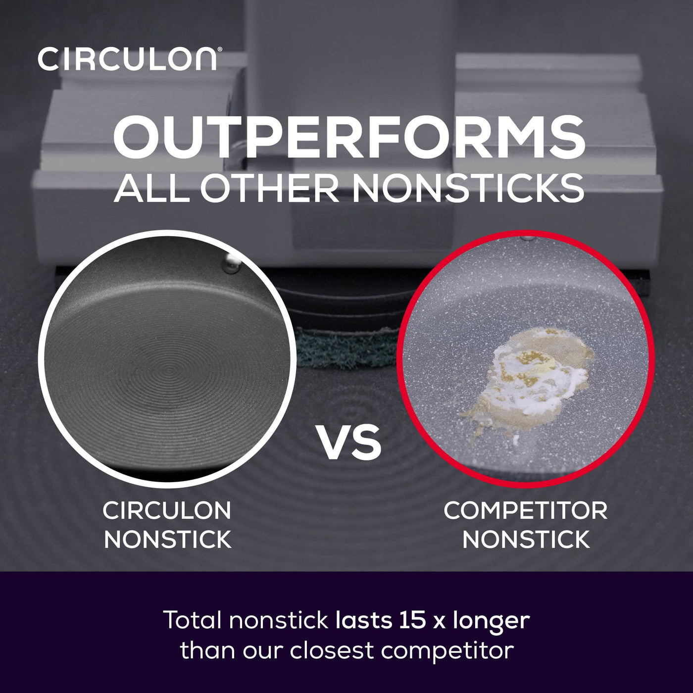 Total Non-Stick Induction Frying Pan, Wok, Saucepan & Steamer Complete Pan Set - 7 Pieces