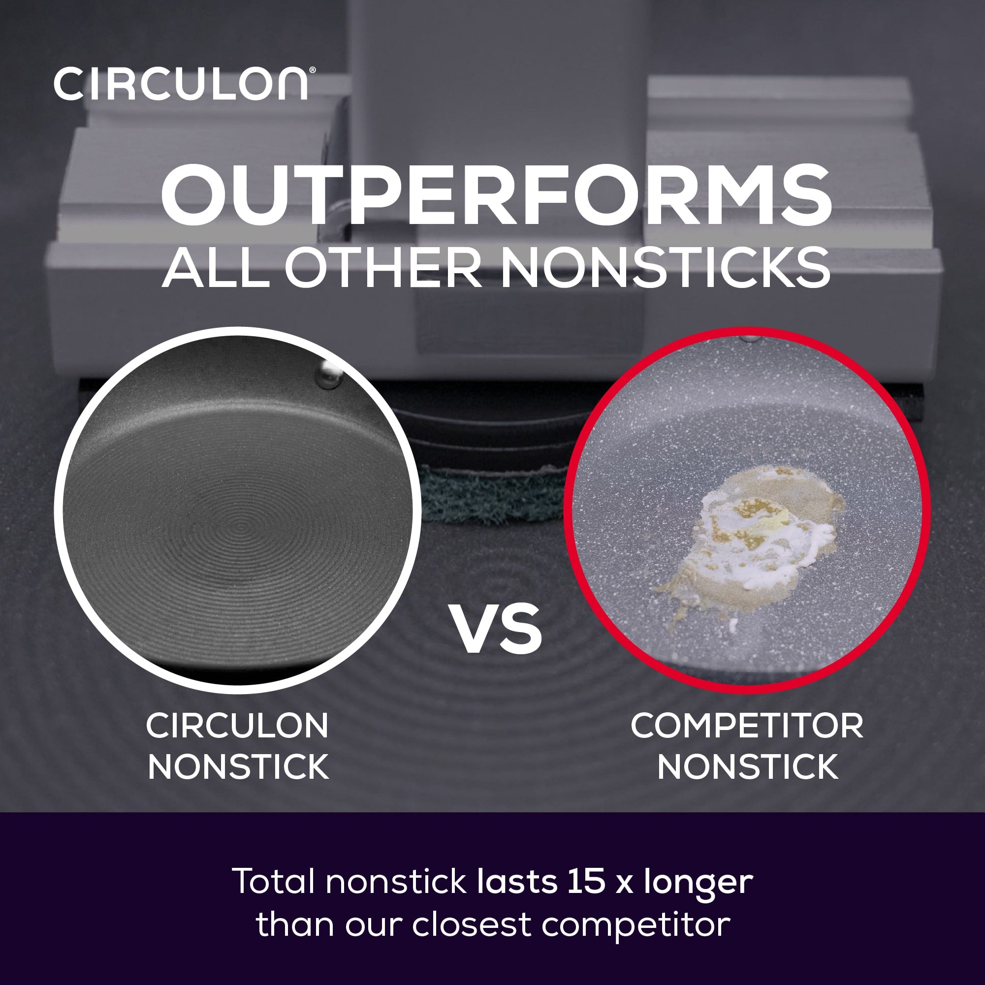 Total Non-Stick Induction Frying Pan, Wok, Saucepan & Steamer Complete Pan Set - 7 Pieces