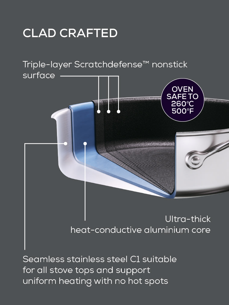 Circulon product image showing Circulon Clad benefits mobile
